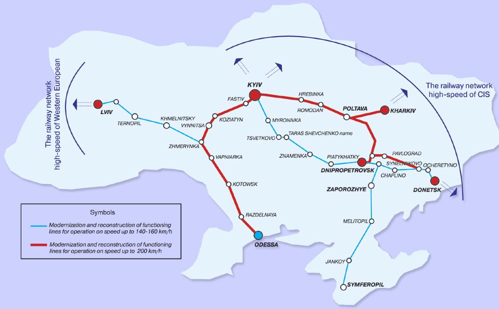 The scheme of Ukrainian railway network for