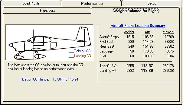 WEIGHT/BALANCE FOR FLIGHT: The final section of the program is the Performance s Weight and Balance for the flight. This page will show the Aircraft Flight Loading Summary for the flight.