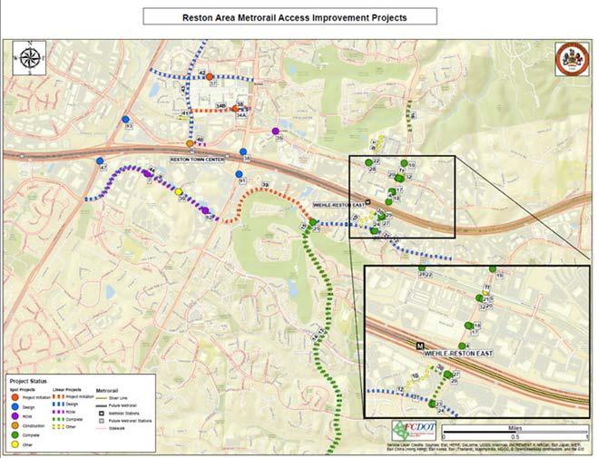 Pedestrian and Bicycle Connections Reston Metrorail Access Group Phase II (Reston Town Center Station) - $25 M allocated 22 Phase II recommendations, 1 in utility relocation and construction, 5