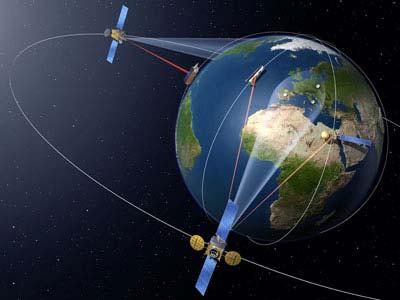 New Telecom Programmes and Integrated Applications EDRS the European Data Relay Satellite system.