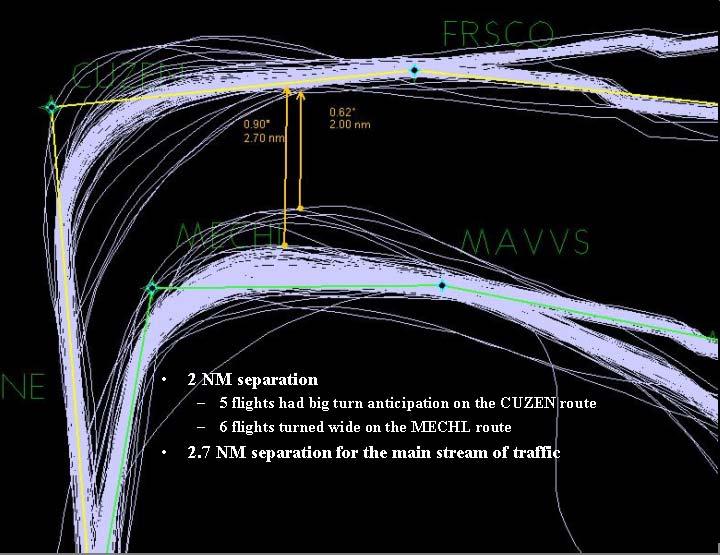 RNAV Issues: Loss of Separation RNAV flew for 2.5 days. Issues arose with track compliance by some aircraft resulting in a loss of required separation for aircraft on parallel tracks.