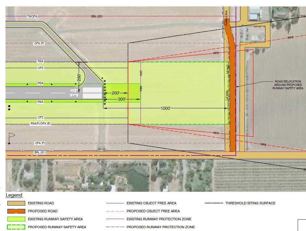 Figure 7 Shift of Aviation Avenue KEY AIRPORT PLANNING ISSUES Airport Reference Code B-II versus C-II Designation The FAA ties many airfield design standards to the ARC.