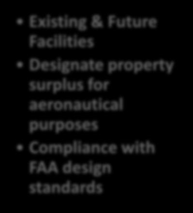 (ALP) Existing & Future Facilities Designate
