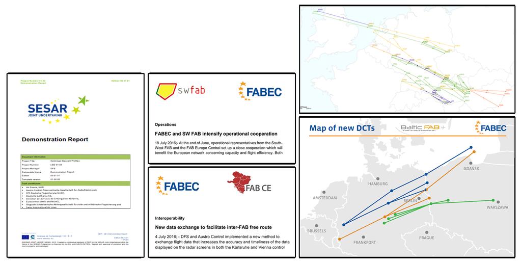 FABEC InterFAB Initiatives - SESAR Optimized Descend Profiles - Long-Range DCT s on SE axis - New DCT s