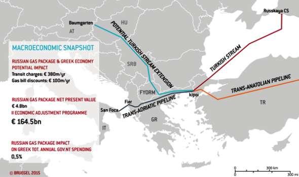 Greek Regional Gas Project The Tesla pipeline is a proposed natural gas pipeline which would connect the planned Turkish Stream pipeline (extending from Russia