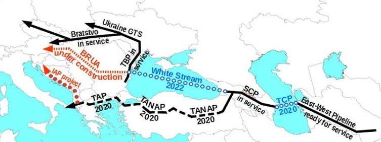 Events since spring 2017 have greatly accelerated the development of the White Stream and Trans-Caspian Pipeline (TCP)