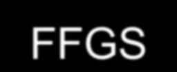 number of FFGS