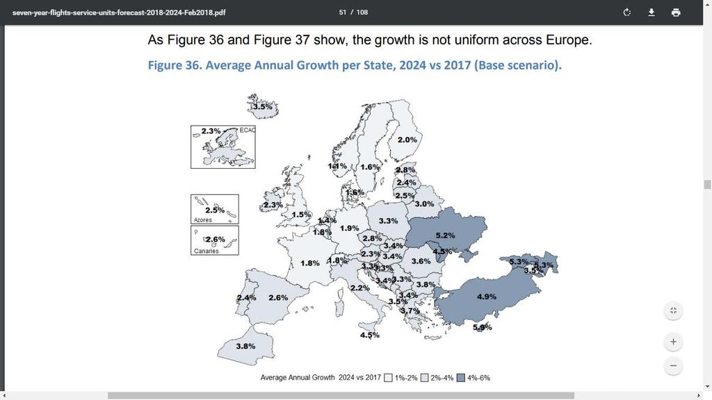 THE FUTURE GROWTH IN EUROPE WILL STAY IN CENTRAL &