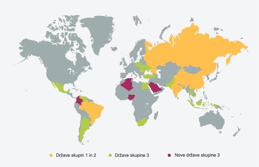 Slika 8: Geografska razporeditev trgov v razvoju Države skupin 1 in 2 Države skupine 3 Nove države skupine 3 Legenda: države skupin 1 in 2 (Brazilija, Indija, Kitajska in Rusija), države skupine 3