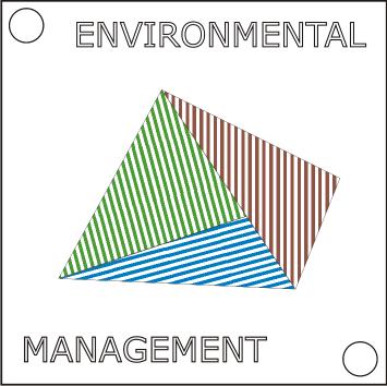 Tento prístup k riadeniu ochrany životného prostredia sa charakterizuje aj ako preventívny a praoktívny nástroj, keďže dvoma hlavnými cieľmi uvedeného systému sú: dodržiavanie legislatívy a neustále