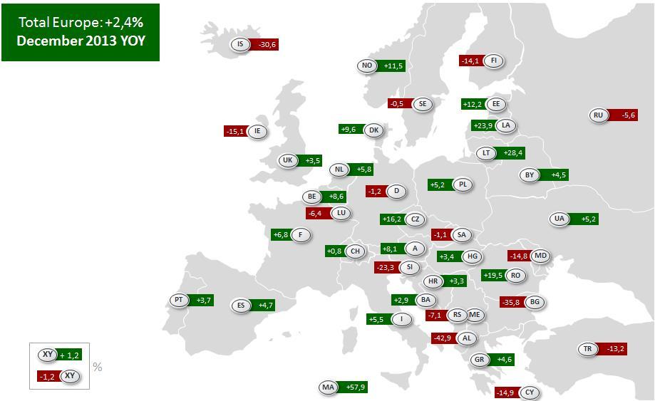 European Business Aviation departure growth in December More green than red, as the holiday season appeared to prompt increased activity in most major markets, especially France.