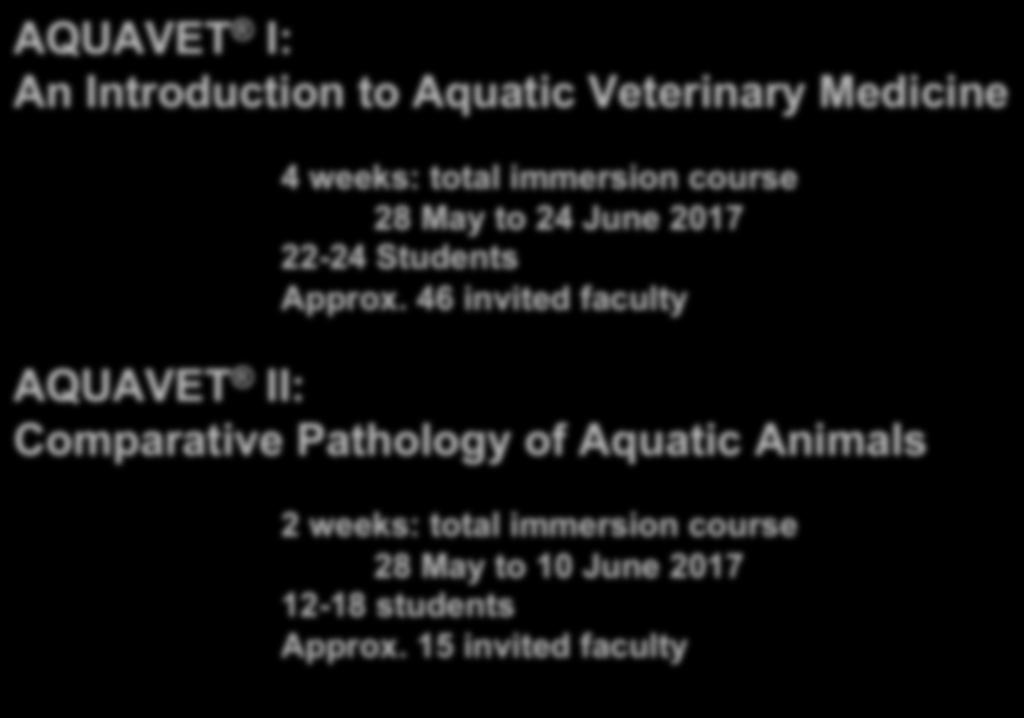 COURSES at RWU AQUAVET I: An Introduction to Aquatic Veterinary Medicine 4 weeks: total immersion course 28 May to 24 June 2017 22-24 Students Approx.