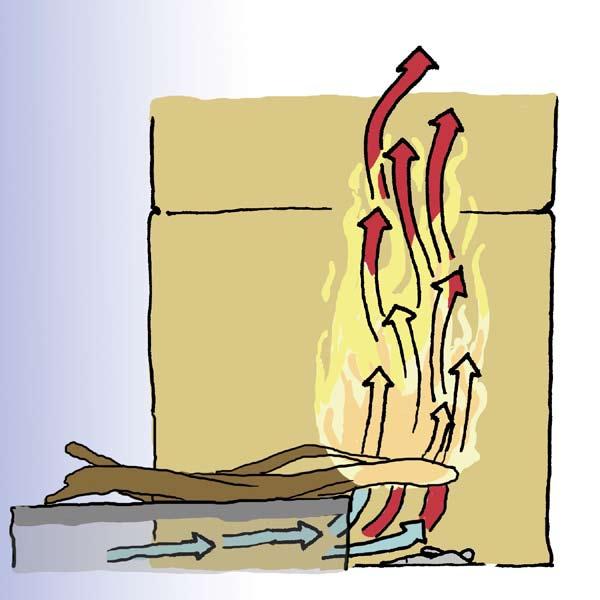 Principle Nine Use a grate or shelf under the sticks and fire. Do not place the sticks on the floor of the combustion chamber.