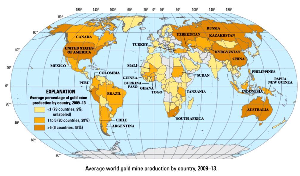 Sudan within the 20 countries producing 38% of world gold mine production 7 3 6 5 9 1 4 8 2 ASM GLOBAL PERSPECTIVE 30 million ASMs in 50 countries Worldwide 12% of global Gold production (+/-350