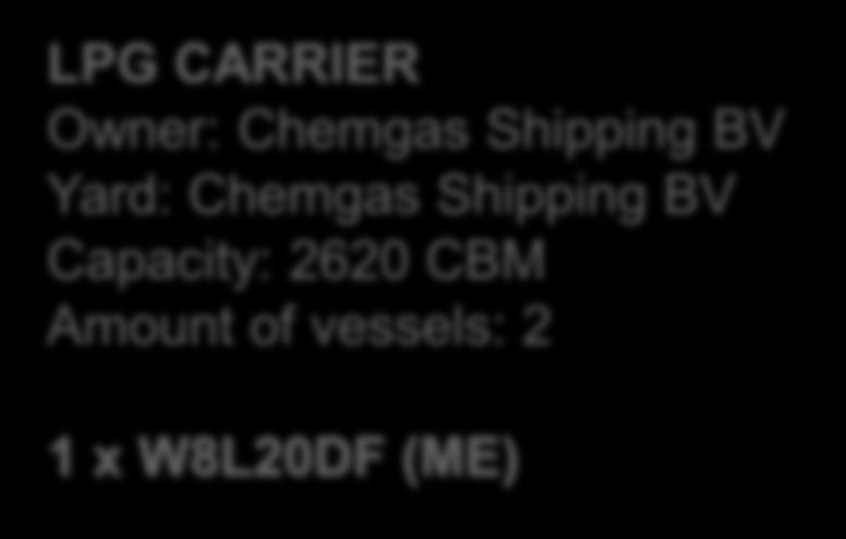Shipping BV Yard: Chemgas Shipping BV Capacity: