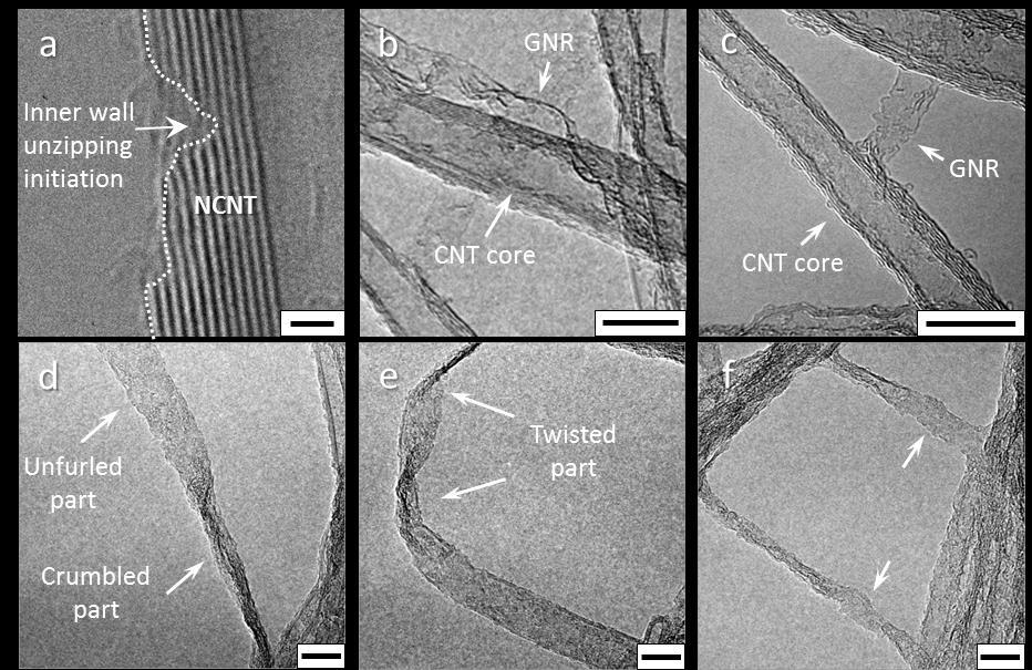 Supplementary Figure 1. HR-TEM images of unzipped carbon nanostructures by N- dopant-specific unzipping of NCNTs.