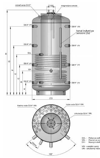 52951 Pufer spremnik (akumulacijski) sa izmjenjivačem i spremnikom za sanitarnu vodu SISS 500/150L - prirubnica Ø180 AUSTRIA EMAIL 52952 Pufer spremnik (akumulacijski) sa izmjenjivačem i spremnikom