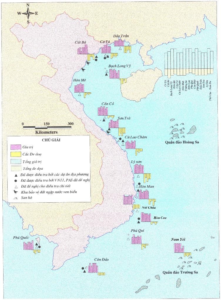 MPA system Up to 2015, 14 MPAs are planned and established: 1). Con Dao Ba Ria-Vung Tau 2). Cat Ba National Park Hai Phong 3). Hon Mun MPA Khanh Hoa 4). Hon Cau Binh Thuan 5).