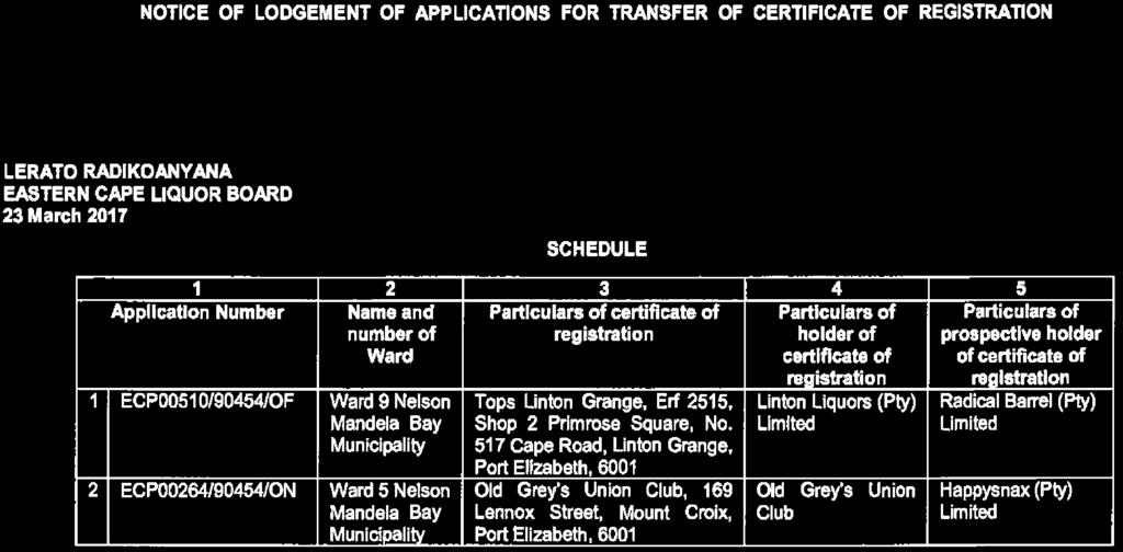 Notice is hereby given that the applications for transfer of certificates of registration, particulars of which appear in the Schedule hereunder, have been lodged with the Board.