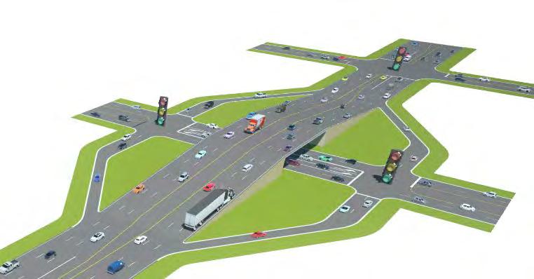 TYPICAL SECTIONS SIX-LANE WITH RAISED MEDIAN & GRADE SEPARATIONS (IN-PROGRESS) Some additional right-of-way Enhanced safety/less access Minor 6 Lanes Right-of-Way Continuous Improves level Access of