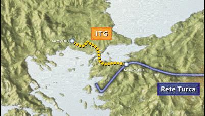 The Interconnector Turkey Greece (ITG) The ITG Project will be in operation within August 2007 with an initial transportation capacity of approx. 3,5 bcm/y.