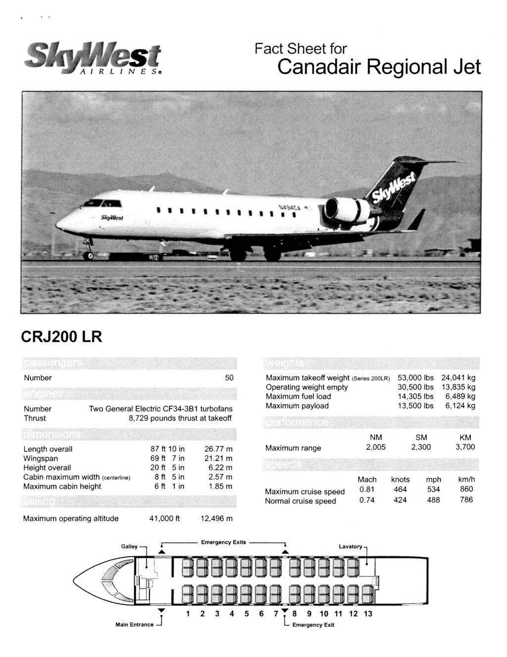 Fact Sheet for Canadair Regional Jet CRJ200 LR Number Number Thrust 50 Two General Electric CF34-3B1 turbofans 8,729 pounds thrust at takeoff Maximum takeoff weight (Series 200LR) Operating