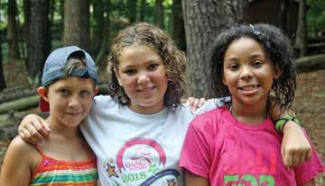 Campers are grouped based on the last grade completed and new activities are added each year as they grow with camp.