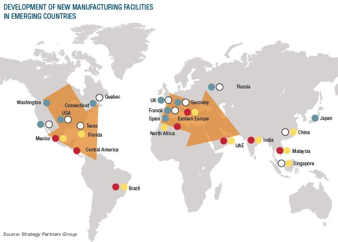 World Trends Governments in developing countries create industrial clusters; The drivers of growth of industrial clusters low production costs and/or substantial regional market; The current trend is