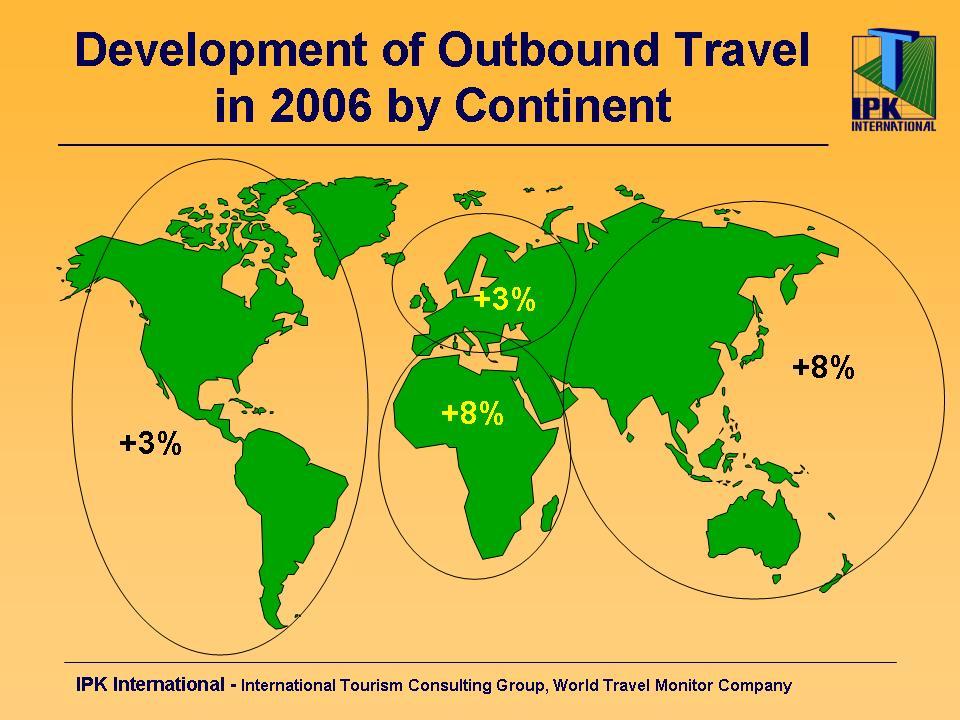 All continents registered an increase in outbound travel in 2006. At 8% each, Asia and Africa recorded the strongest growth.