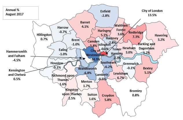 London boroughs, counties and unitary authorities As can be seen in the above table, the largest price falls on an annual basis were in the top 11 boroughs by value, with the bottom 11 boroughs by