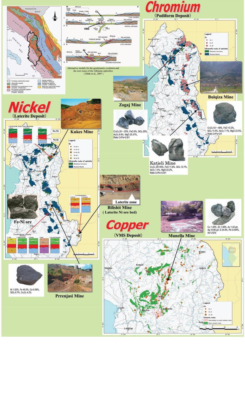 Harta 9- shpërndarja e disa mineraleve kryesore në Shqipëri Burimi: Agjencia e Kombëtare e Burimeve Natyrore Shpërndarja e disa mineraleve kryesore në Shqipëri Edhe pse Shqipëria është e pasur me