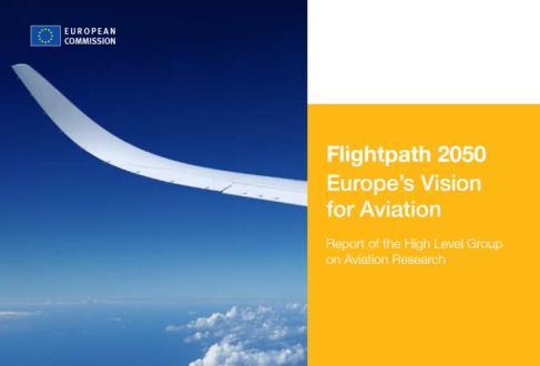 Introduction to Airport 2030 and Box Wing Aircraft Flightpath 2050 In 2050 technologies and procedures available allow a 75% reduction in CO2 emissions per passenger kilometer.