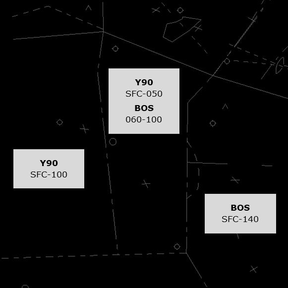 b. BOS and Y90: 1. Control on contact: (a) For turns 30 degrees either side of track, except if the aircraft will land in the receiving controller s airspace, in which case turns up to 90 degrees. 2.