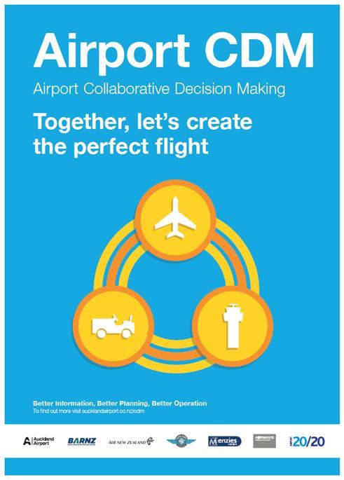 Future airport operating mode Transition to future operations mode Shifting progressively to real-time collaborative operations mode to drive productivity Airport Operating System and passenger flow