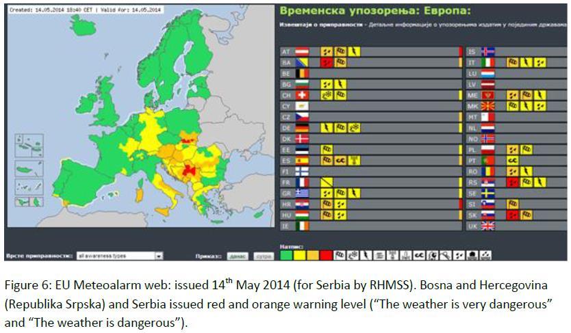 For 14 th May RED METEOALARM and warnings in Europe and Balkan