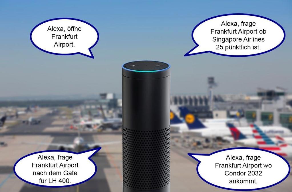 Digital Assistant & Smart Home: Amazon Alexa Alexa, open Frankfurt