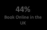 Book Online in the UK