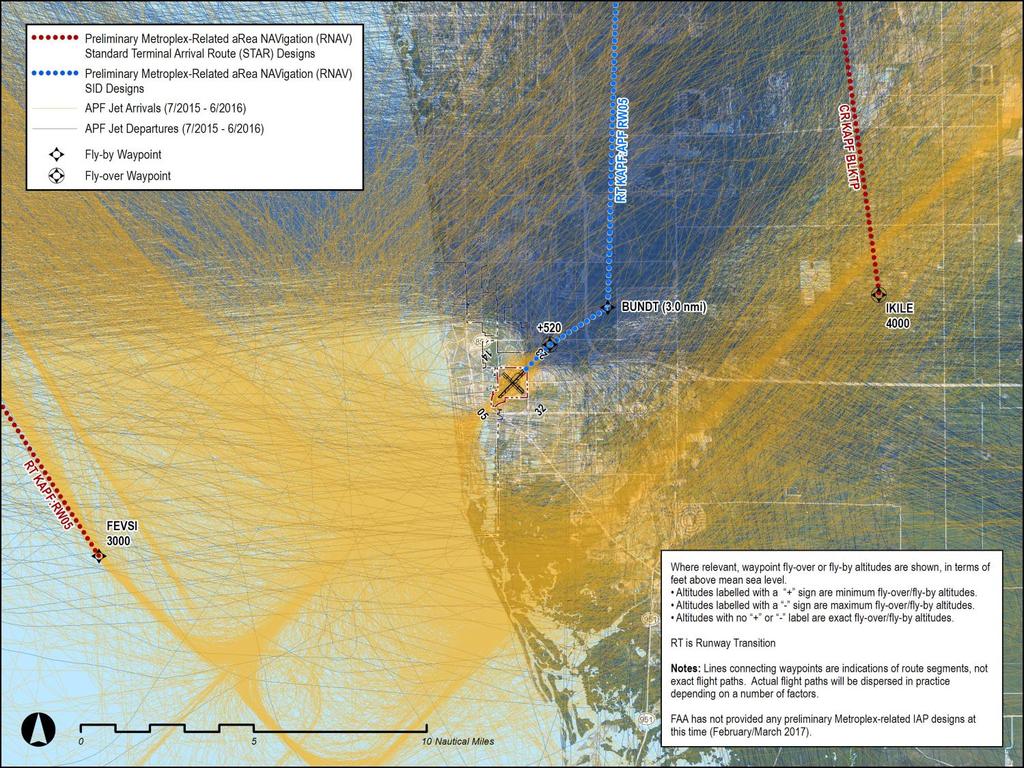 Preliminary Procedure Designs with Runway 5 Radar Tracks Existing jet radar tracks 7/2015 6/2016