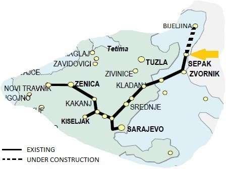 Gas network in BiH Source: BH Gas Single supply route, single source and 40 years old Design capacity is 1.