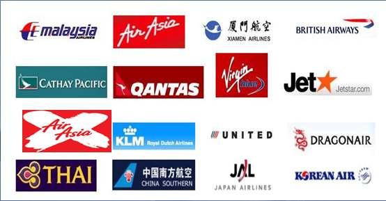 Airlines An organization that provides