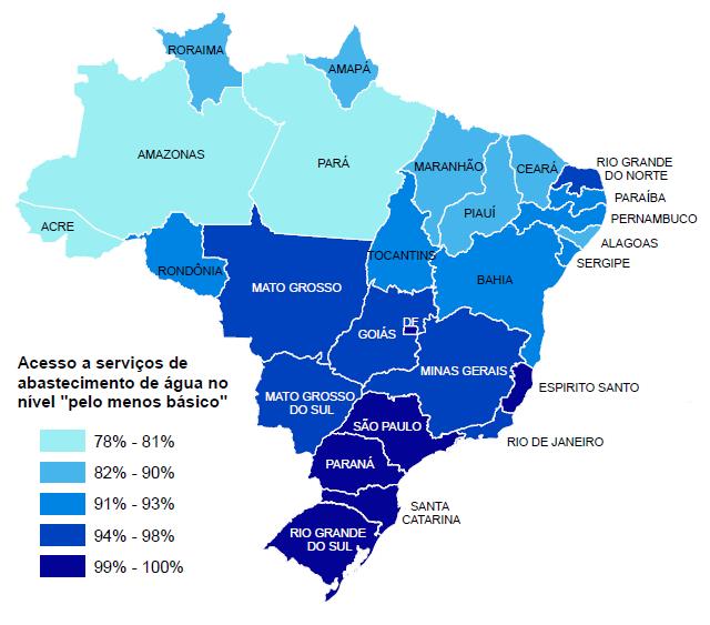 CASE STUDY - BRAZIL 100 80 1 8 6 3 2 10 População (%) 60 40 97 84 97 20 0 0 0
