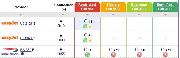 return fares with different types of restrictions. The display is driven by a fare group rule that determines the type of price to display.