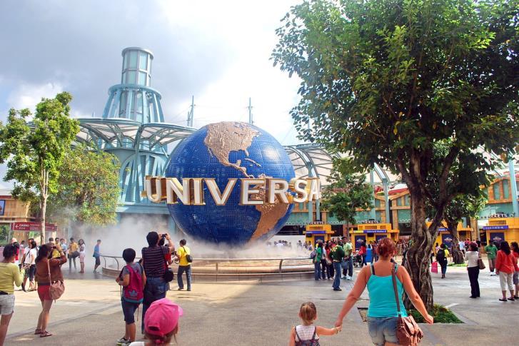 Start your journey to Hollywood movie theme park - Universal Studios forms part of Resorts World Sentosa.