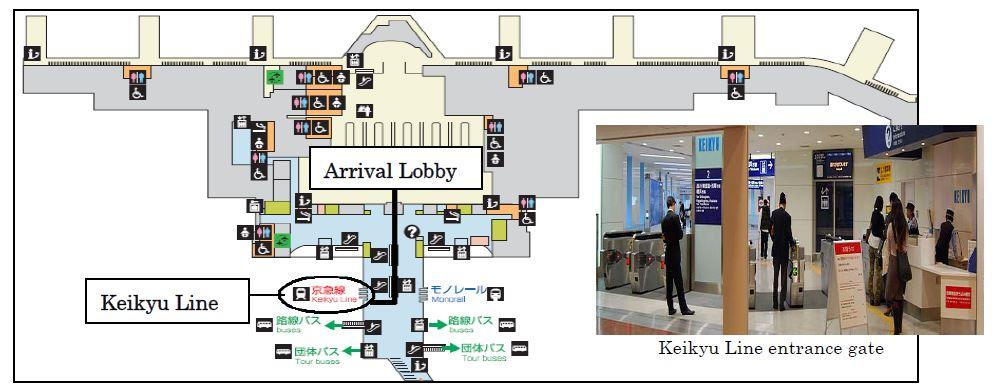 DIRECTIONS FROM HANEDA AIRPORT TO ICU If you are arriving at Haneda Airport, take the Keihin Kyuko Train 京浜急行電鉄 (Keikyu for short) to arrive Tokyo Station transferring at Shinagawa Station.