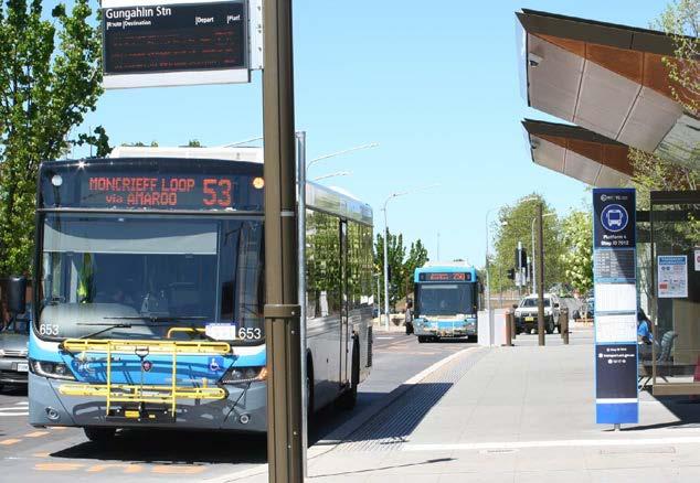 RECENTLY COMPLETED PROJECTS INCLUDE: PROJECTS UNDERWAY INCLUDE: Gungahlin Bus Station Light Rail Stage 1