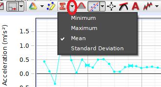 Next, you will setup the velocity graph for a linear function. Go to the velocity graph click on the small down arrow and choose Linear. Click on the center of the curve button.