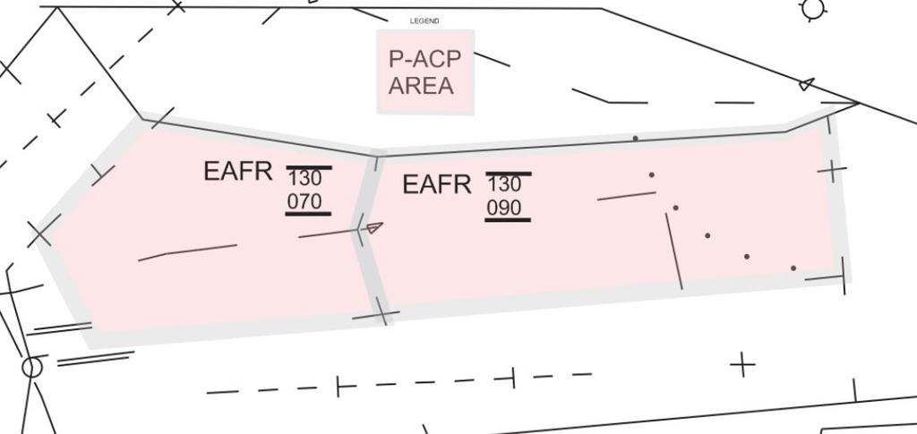 Manhattan radar must be responsible for maintaining approved separation between aircraft under their control and all traffic within the P-ACP airspace. f. P-ACP BETWEEN MALIBU AND FEEDER SECTORS 1.