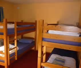 Rooming arrangements Rooms of