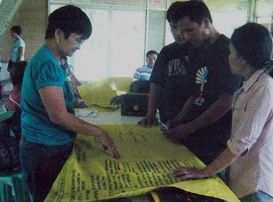THE TIMELINE OF MANGROVE PROJECT Date May June 2009 Activity Orientation of the