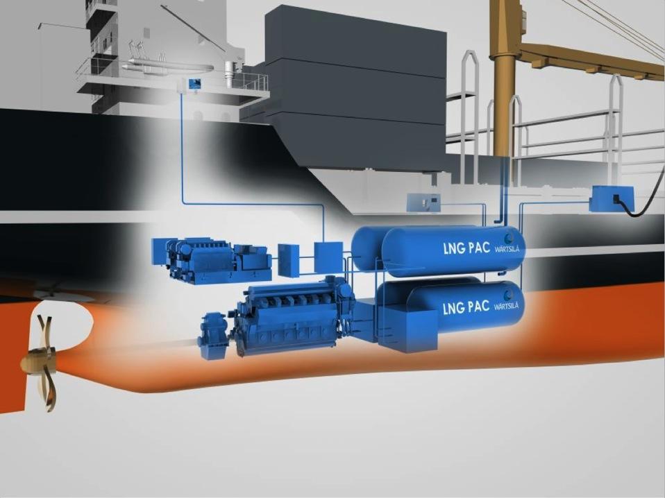 Solutions for LNG powered vessels F LNGPac: a complete and modularised solution for LNG fuelled ships E A. Storage tanks D A B.